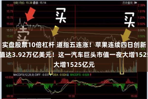 实盘股票10倍杠杆 道指五连涨！苹果连续四日创新高 市值达3