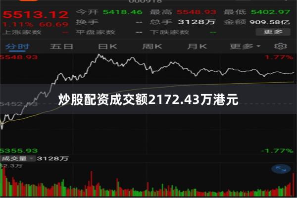炒股配资成交额2172.43万港元