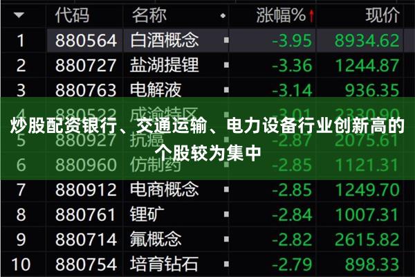 炒股配资银行、交通运输、电力设备行业创新高的个股较为集中